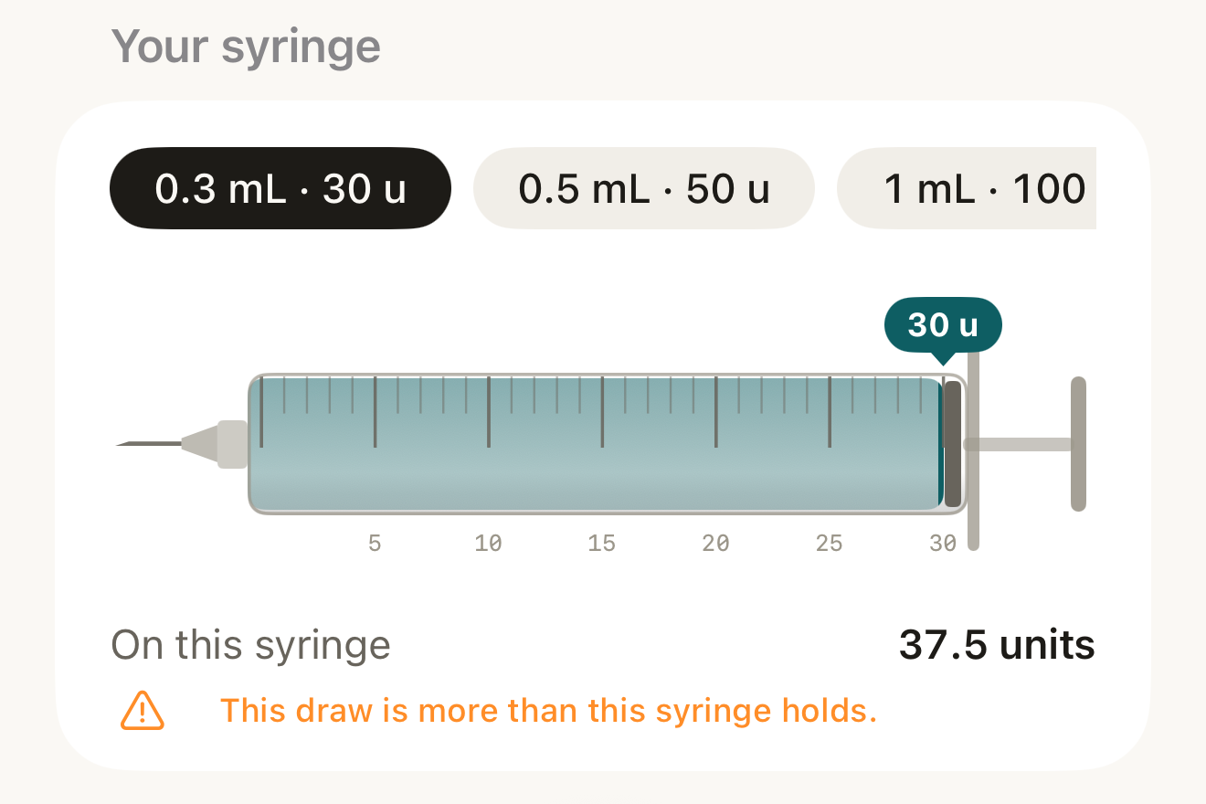 Your syringe with the 0.3 mL · 30 u barrel selected, the drawing filled to the top with its callout at 30 u, On this syringe 37.5 units, and the warning This draw is more than this syringe holds.